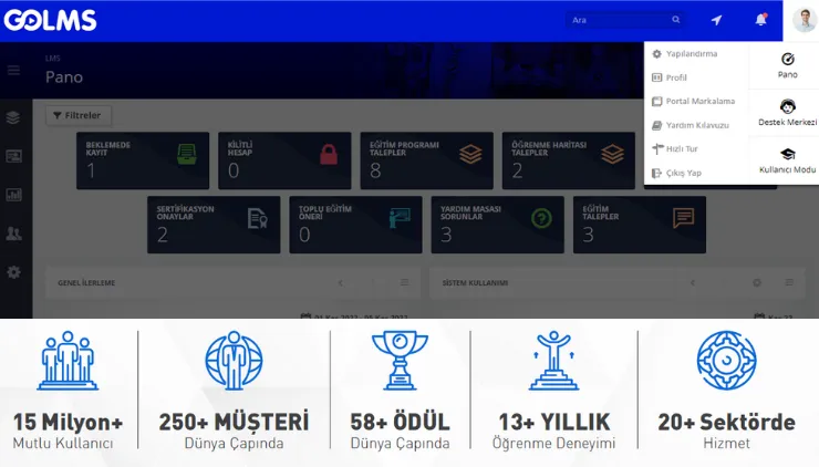 GOLMS 2023 en iyi LMS listesi