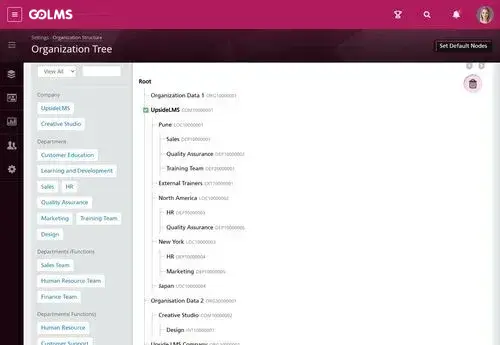 Karmaşık Org Yapıları