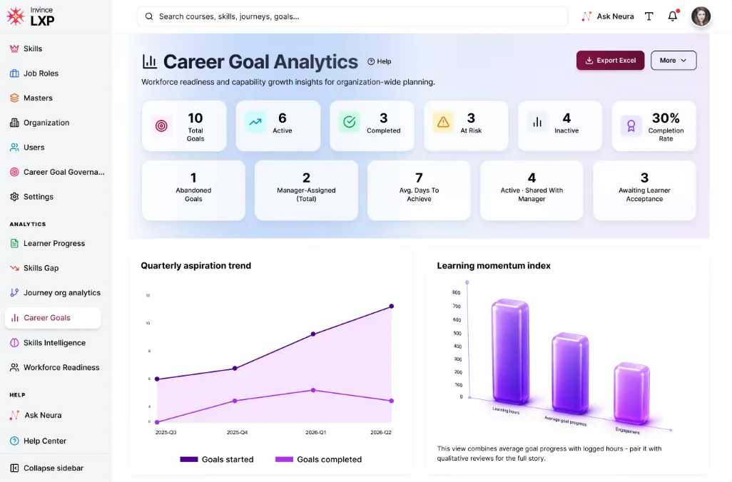 REALTIME LEARNING