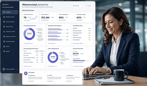 Eğitim ve gelişim liderleri için stratejik içgörüler